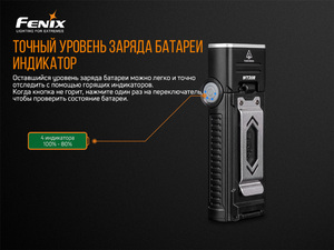 Фонарь Fenix WT20R, фото 13