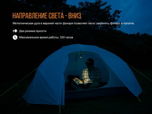 Фонарь Fenix CL23 красный, фото 11