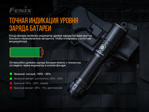 Фонарь Fenix TK30 Laser, фото 11