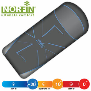 Мешок-одеяло спальный Norfin NORDIC COMFORT 500 NFL R, фото 2