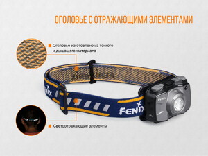 Налобный фонарь Fenix HL30 (2018) Cree XP-G3 синий, фото 12