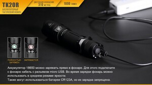 Фонарь Fenix TK20R, фото 7