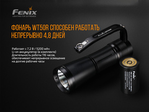 Фонарь Fenix WT50R, фото 12