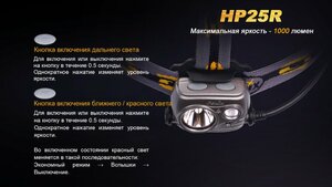 Налобный фонарь Fenix HP25R, фото 11