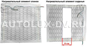 Накидка на сиденье с инфракрасным подогревом AUTOLUX HT-120 GR/BK, фото 3