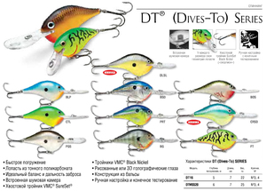 Воблер плавающий Rapala Dives-To DT16-BSD (до 5 м, 7 см 22 гр), фото 2