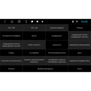Штатная магнитола Лада Ларгус 2/32 GB IPS Vomi ST2799-T8 Android 8.1, фото 14