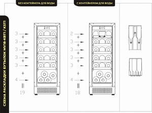 Винный шкаф Meyvel MV18-KST1, фото 10