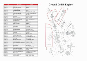 Мотобур ADA Ground Drill 9 шнек ADA Drill 250/800, фото 7