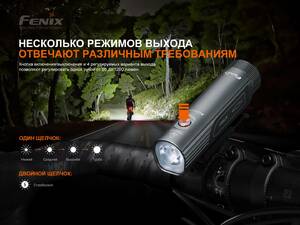 Велофара Fenix BC21R V3.0, фото 19