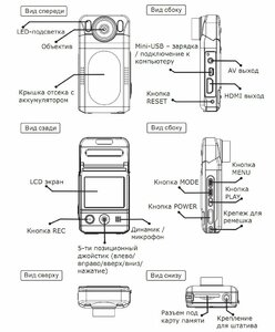 xDevice BlackBox-5 ver.6, фото 3