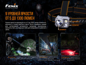 Налобный фонарь Fenix HP16R, фото 8