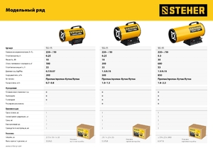 Газовая тепловая пушка STEHER, 10 кВт, SG-15, фото 12