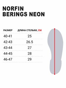 Сапоги зим. Norfin BERINGS NEON с манж. -45С EVA р.36-37, фото 6