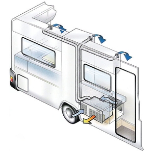 Кондиционер MobileComfort MC3000U, встраиваемый моноблок, мощность 2600Вт, питание 230B, фото 3