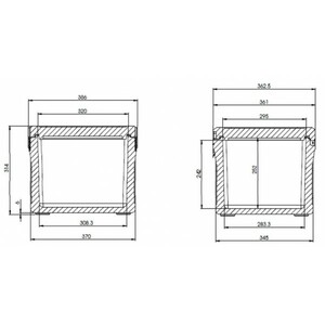 Термоконтейнер Dometic Cool-Ice WCI-22 (Stone), фото 6