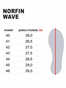 Сандалии Norfin WAVE( серый р.42), фото 7