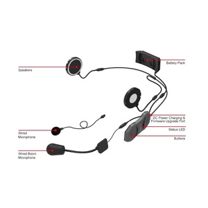 Мотогарнитуры SENA 10R DUAL (2 гарнитуры), фото 2