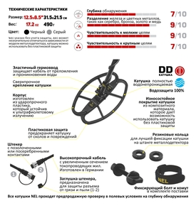 Катушка NEL Hunter для Garrett AT PRO, фото 3