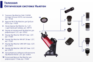 Окуляр Sky-Watcher UWA 58° 9 мм, 1,25”, фото 2