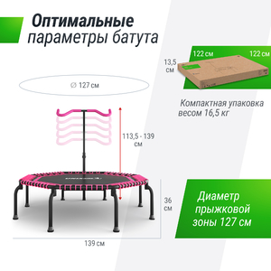 Батут UNIX Line FITNESS Premium (127 см) Pink, фото 6