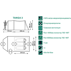 Палатка Canadian Camper TANGA 3 (цвет woodland дуги 9,5 мм), фото 3