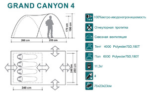 Палатка Canadian Camper GRAND CANYON 4, цвет forest, фото 2