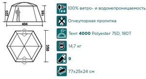 Шатер Canadian Camper SUMMER HOUSE MINI, цвет royal, фото 2