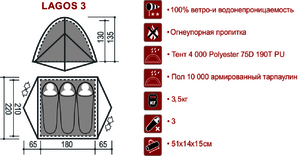 Палатка Indiana LAGOS 3, фото 2