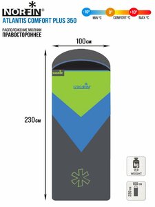 Мешок-одеяло спальный Norfin ATLANTIS COMFORT PLUS 350 R, фото 4