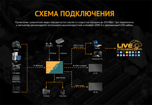 Устройство видеозахвата AVMATRIX UC1218-4K HDMI USB, фото 17