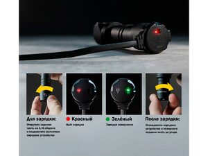 Мультифонарь налобный Armytek Wizard C2 WG Magnet USB тёплый+зелёный свет, аккумулятор (F09201W), фото 5