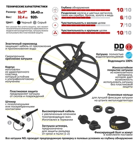 Катушка NEL BIG для Teknetics/Omega/Gamma/Delta/Alpha, фото 4