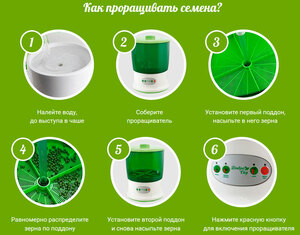 Автоматический проращиватель семян Добросад DS01 green "Стройность", фото 8
