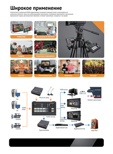 Видеомикшер AVMATRIX HVS0402U компактный 4CH HDMI USB, фото 18