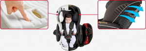 Автокресло Aprica Fladea Grow ISOFIX AC Черный, фото 10