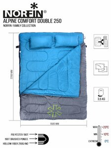 Мешок-одеяло спальный Norfin ALPINE COMFORT DOUBLE 250, фото 5