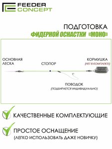 Оснастка фидер. FC FEEDER-GUM прозр. нить 40см 120г 2шт., фото 5