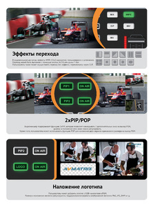 Видеомикшер AVMATRIX HVS0403U компактный 4CH SDI/HDMI USB, фото 11
