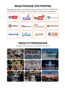 Энкодер AVMATRIX SE1217 H.265/264 HDMI для стриминга, фото 12