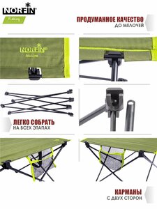 Стол складной Norfin LUOMA COMPACT NF Alu 57x45, фото 11