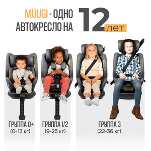 Автокресло 0+/1/2/3 BabyAuto Muugi i-Size Deep Lake, фото 12