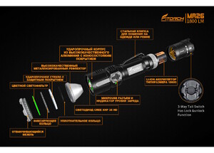 Фонарь FiTorch MR26 тактический (USB зарядка, светофильтры), фото 7