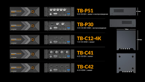 Док-станция AVMATRIX TB-C42 T-BOX 4-CH HDMI, захват, фото 14