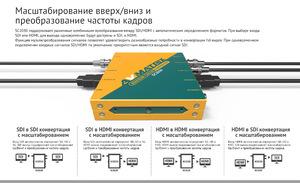 Конвертер AVMATRIX SC2030 UpDownCross 3G-SDI/HDMI, фото 10