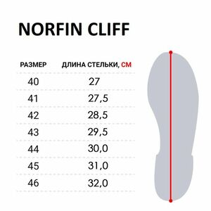 Ботинки забродные Norfin CLIFF р.43, фото 8
