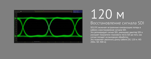 Усилитель-распределитель AVMATRIX SD1191 3G-SDI 1x9 с восстановлением тактовой частоты, фото 9