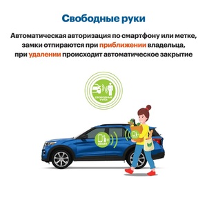 Автосигнализация StarLine S97 3CAN+FD+4LIN GSM GPS, фото 10
