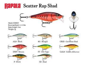 Воблер плавающий RAPALA Scatter Rap Shad SCRS07-HSD (1,5м-2,4м, 7 см 7 г), фото 2