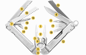 Мультитул Leatherman SuperTool 300, 19 функций, нейлоновый чехол Molle (831148), фото 5